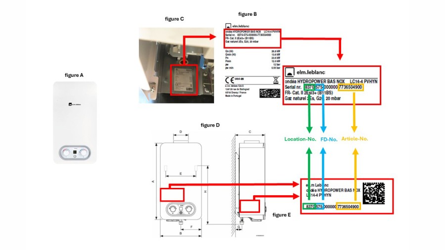 Safety Measure Infographic